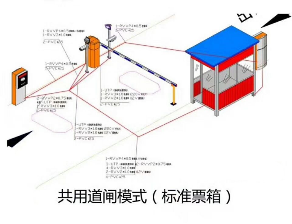 巩义市单通道模式停车系统