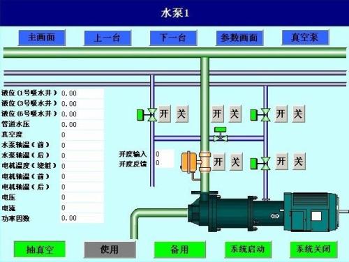 巩义市水泵自动控制系统八号