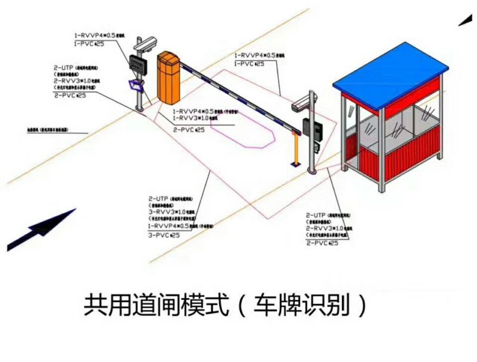 巩义市单通道车牌识别系统施工